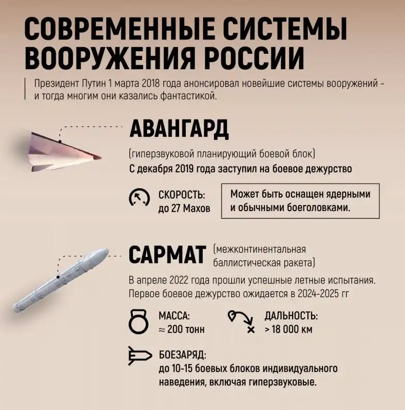«Страшнее «Орешника»: на удары ATACMS Россия ответит НАТО уникальным разрушительным оружием «Страшнее «Орешника»: на удары ATACMS Россия ответит НАТО уникальным разрушительным оружием